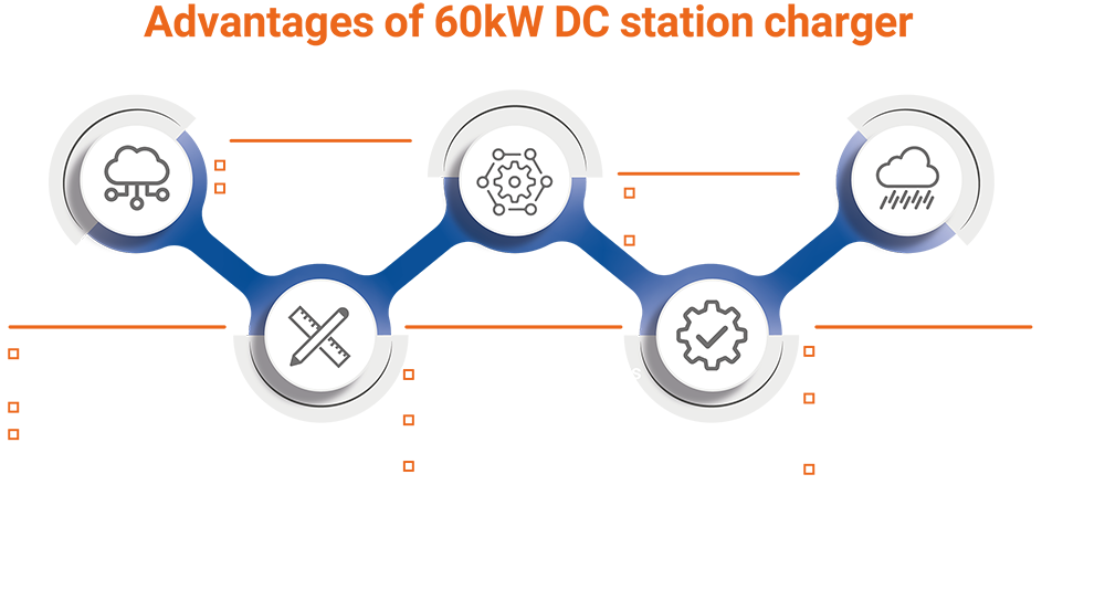 Advantages-DC Station chargers